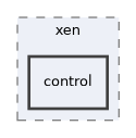 dev/xen/control