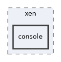 dev/xen/console