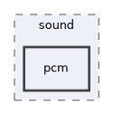dev/sound/pcm